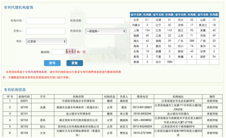 专利代理机构查询