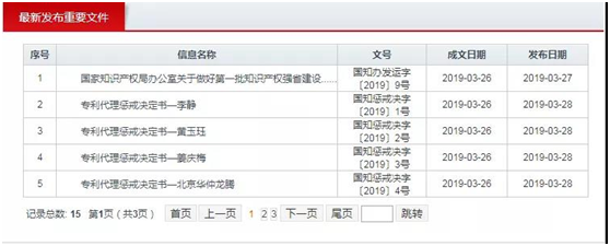 专利代理惩戒决定书