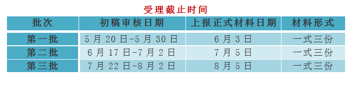 2019年高新技术企业申报时间