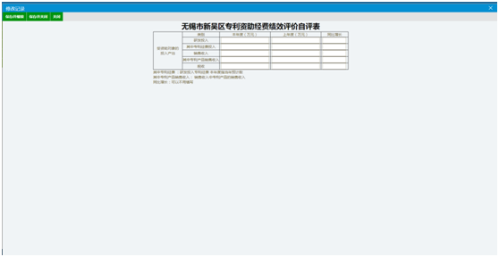 专利资助经费绩效评价自评表 专利资助经费绩效评价自评表