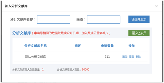 分析文献-专利检索分析