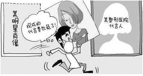 如何认定肖像权侵权，赔偿标准是什么？