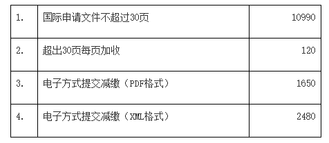 PCT申请国际阶段费用的人民币标准